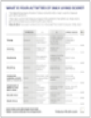 MG-ADL Guide
