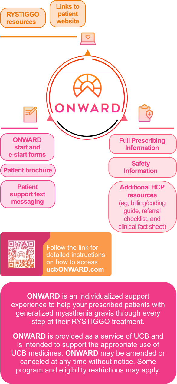 ONWARD provides patient support for RYSTIGGO patients